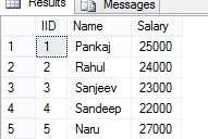 Fetch Data From Global temp Table